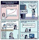 Cartoon: Nonsense encounters per hour rise dramatically
