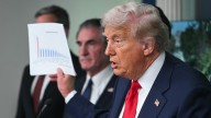 Trump Takes Control of D.C. Police, Deploys National Guard