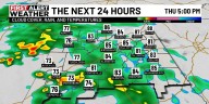 First Alert Weather: Rain returns Thursday
