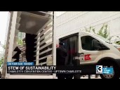 Stew of Sustainability