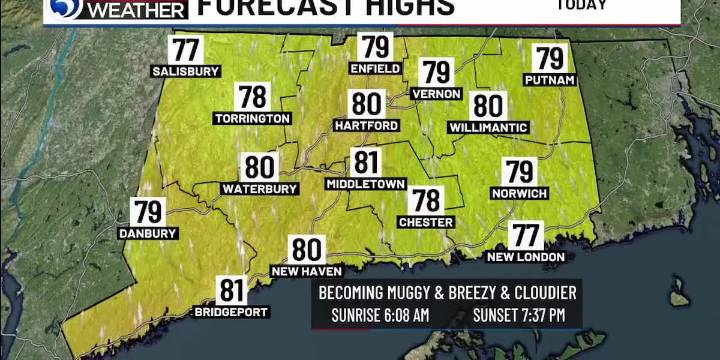 Technical Discussion: Slight chance for a shower tomorrow, then cooler.