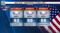 Thunderstorms crash the party: Storms set to fire up your Labor Day grill this weekend. 