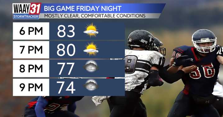 Good weather for Big Game Friday Night