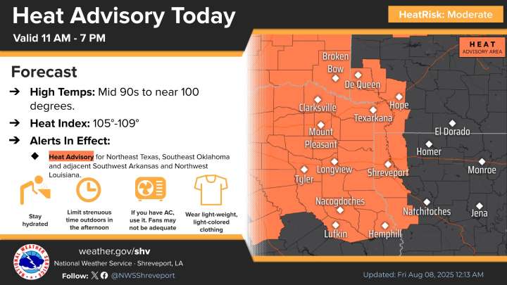 Heat Advisory in effect for Hempstead County