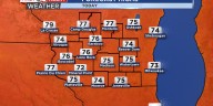 Sunday Sunshine Ahead