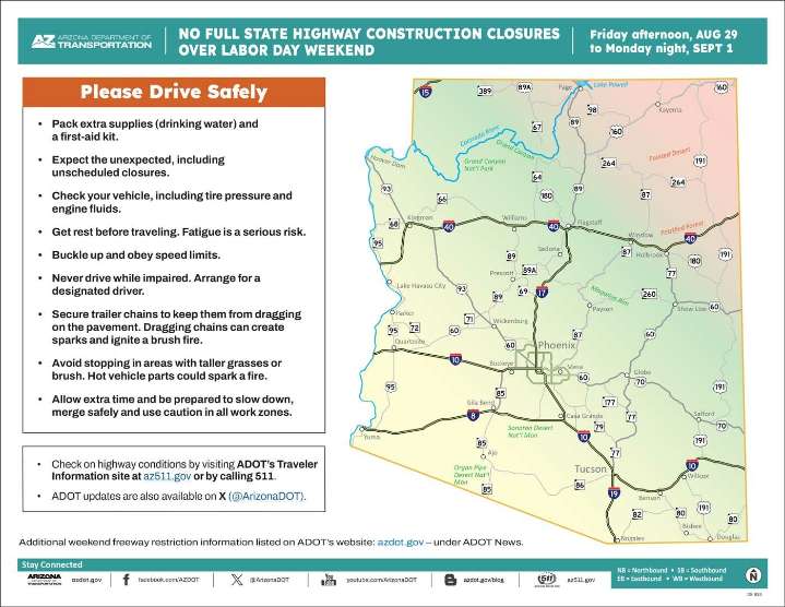 Arizona drivers get a break over Labor Day weekend: no freeway closures