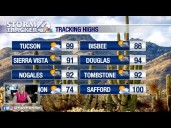 Isolated storms and average temps on the way!