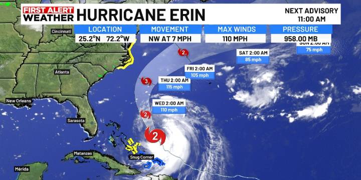Hurricane Erin getting weaker and bigger