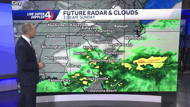 Rain Timing