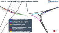 Traffic changes ahead as TDOT advances I-75/I-24 interchange improvement project
