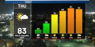 Rusty’s First Alert 6 Forecast: Comfortable weather before some holiday weekend rain chances