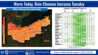 Weather forecast: When will it rain in the Canton area?