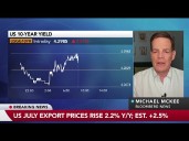 US July Retail Sales Rise Despite Tariff Uncertainty