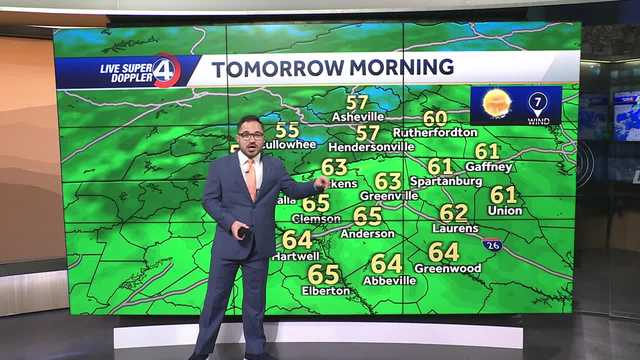 Labor Day Weekend Forecast