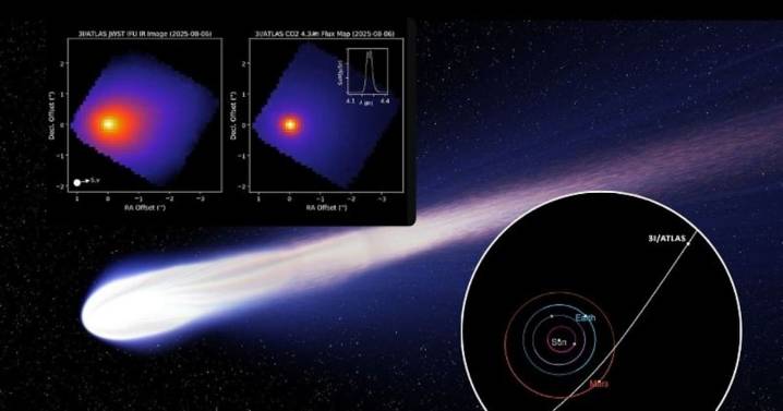 3I/ATLAS: el nuevo visitante interestelar que desató la polémica científica