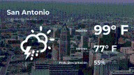 San Antonio, Texas: pronóstico del tiempo para este martes 19 de agosto