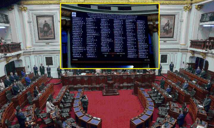 Parlamentarios no podrán realizar proselitismo en semana de representación