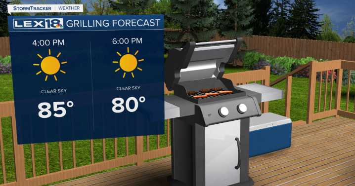 Perfect grilling weather to end the weekend