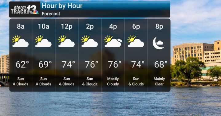 Thunderstorms Expected This Afternoon