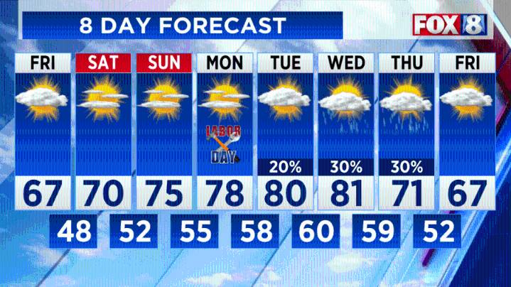 FORECAST: Expect some storms tonight
