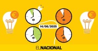 Precio de la luz de hoy, jueves 14 de agosto, por horas: ¿cuándo es más barato poner la lavadora?