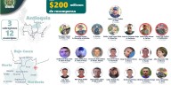 Revelan el organigrama del frente 36 de las disidencias, presunto responsable del ataque al helicóptero en Amalfi, Antioquia