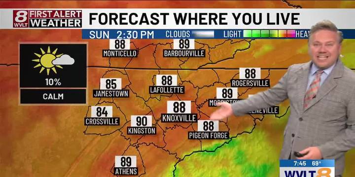 First Alert Weather Sunday Morning
