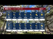 Extreme Heat Warning and monsoon storm chances sticking around through Sunday
