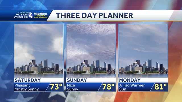 Western PA: Sensational Labor Day weekend