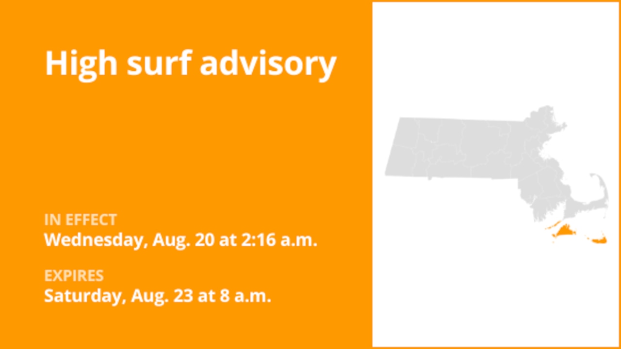 High surf advisory in place for Dukes and Nantucket counties until Saturday morning