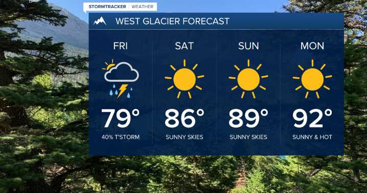 Weather Forecast: Scattered storms Today, Sunshine for the weekend