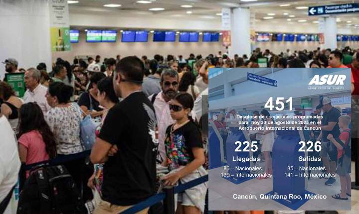 Mantiene Aeropuerto de Cancún baja en vuelos con 451 este sábado