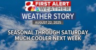 Forecast: Another warm day, cooldown coming