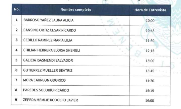 Beatriz Gutiérrez Müller, propuesta para rectoría de BUAP