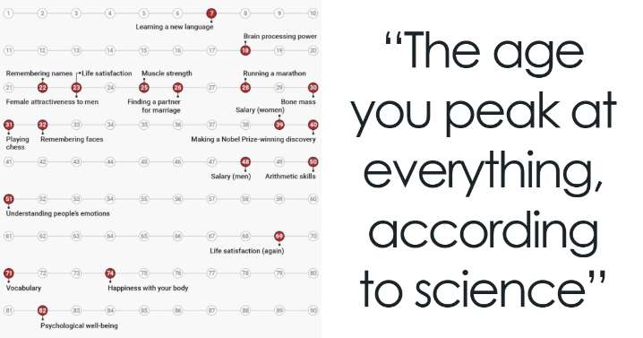 47 Informative Maps As Shared By This Page That Might Change Your Perspective On Things