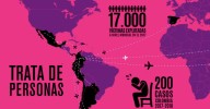 En colegios del Eje Cafetero, jóvenes viven la ilusión de trabajo en paraíso para aprender a evitar la trata