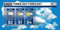FIRST ALERT WEATHER | Staying hot for the rest of the weekend