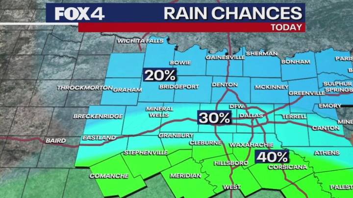 Dallas weather: Rainy August ends with record-tying rainfall at DFW airport