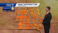 Sunday morning showers possible in SE Nebraska