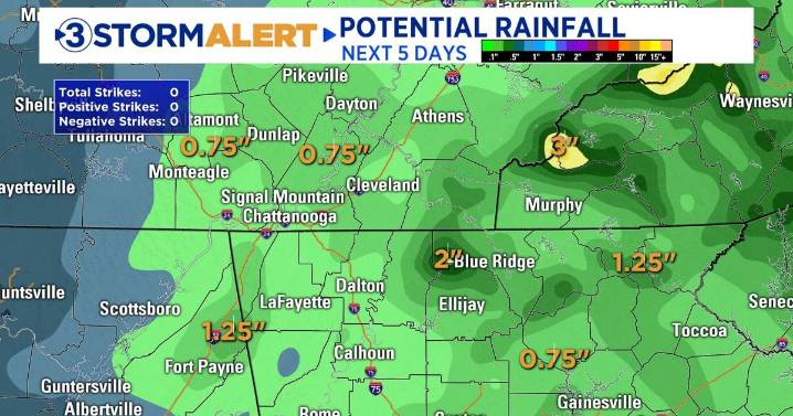 Hot and sticky conditions today, but rainy weekend plus cooler temps on the way