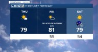 Another Spectacular Yet Dry Day