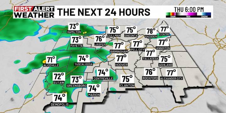 First Alert Weather: Scattered showers return Thursday