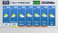 Weather: Your Maine forecast, updated daily