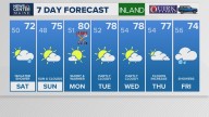 Weather: Your Maine forecast, updated daily