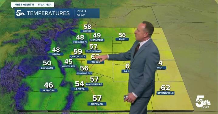 Rise and repeat on Thursday as storms will once again threaten our skies