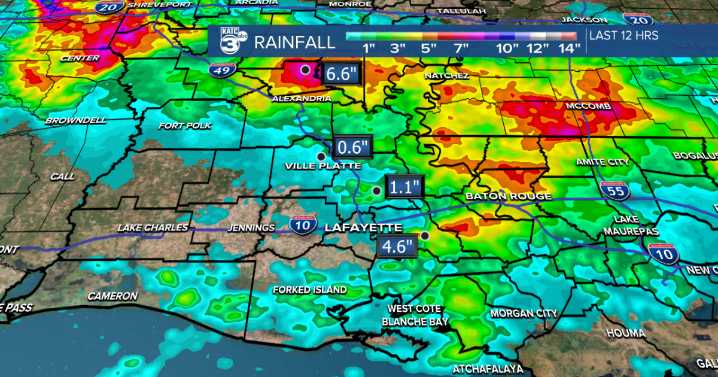 What to expect for the last weekend of August