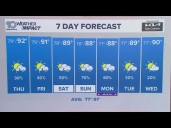 10 Weather: Wednesday late night forecast