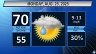 Northeast Ohio Monday weather forecast: Cooler, chance of showers