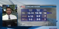 Waking Up with Wesley: Less rain today? Plus, the updated hurricane season forecast (08/08/2025)