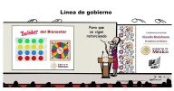 Línea de gobierno
